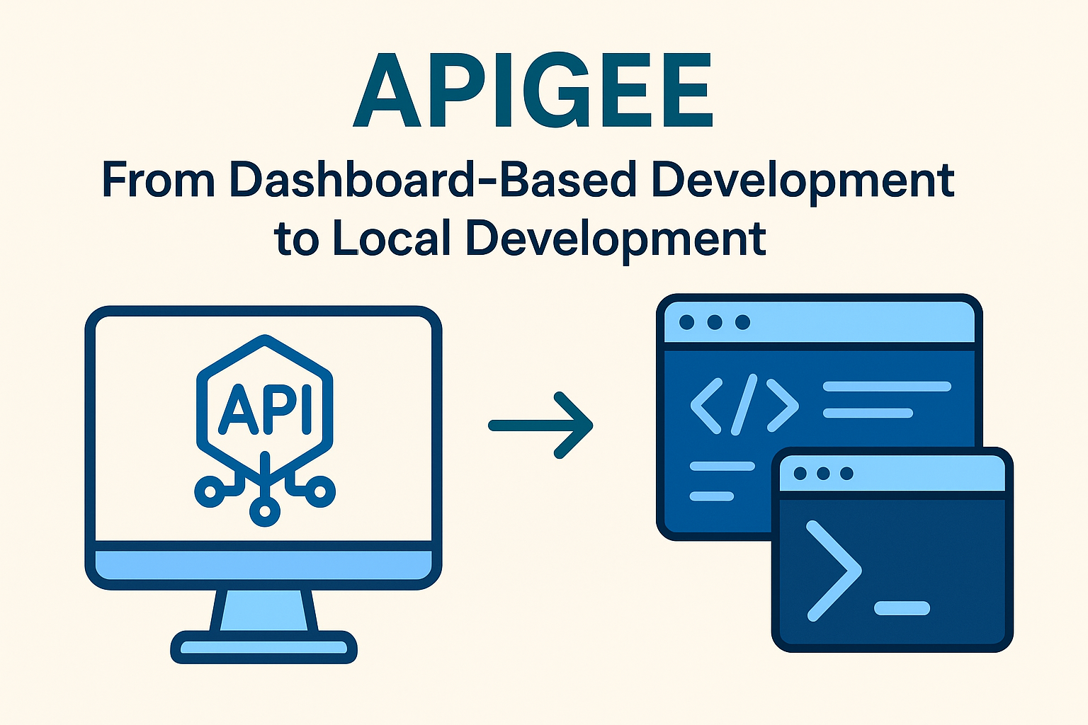 APIGEE Cover