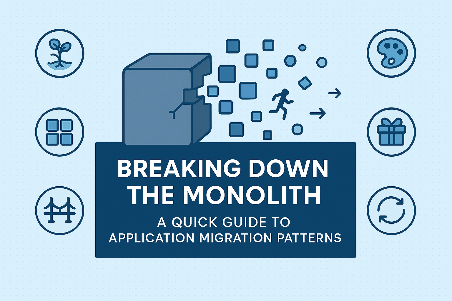 Breaking Down the Monolith